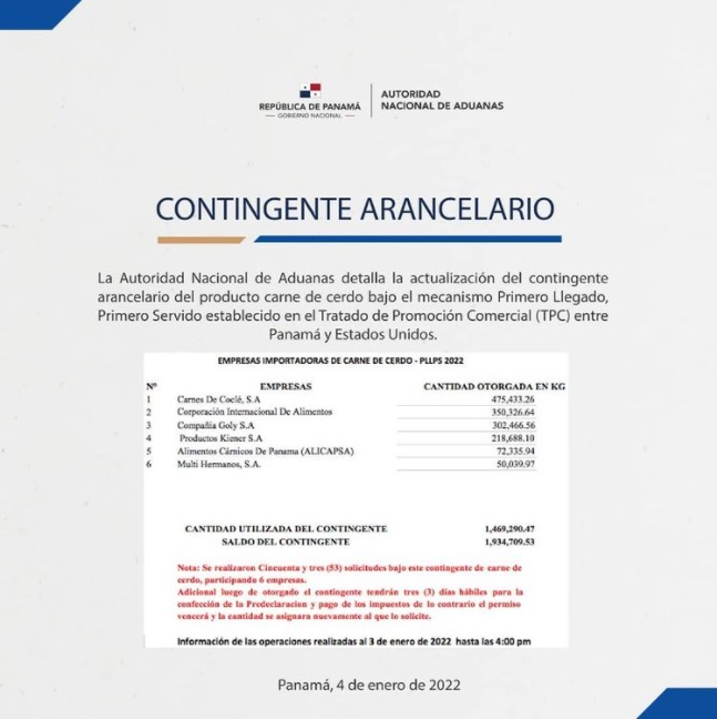 Contingente Arancelario