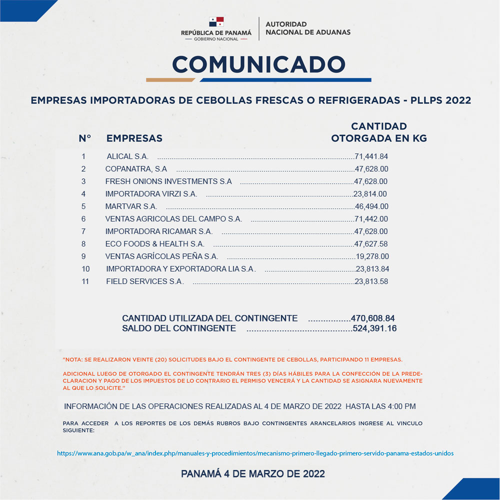 03042022 comunicado de cebollas