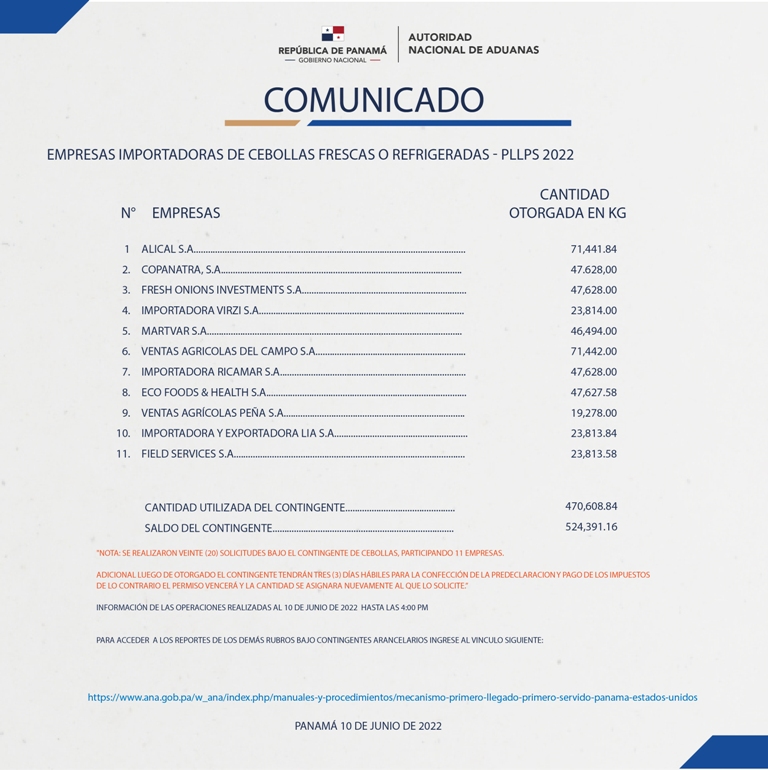 10 de JUNIO COMUNICADO DE CEBOLLAS