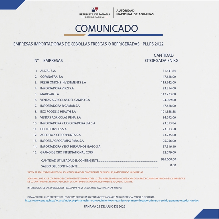 25 julio cebolla