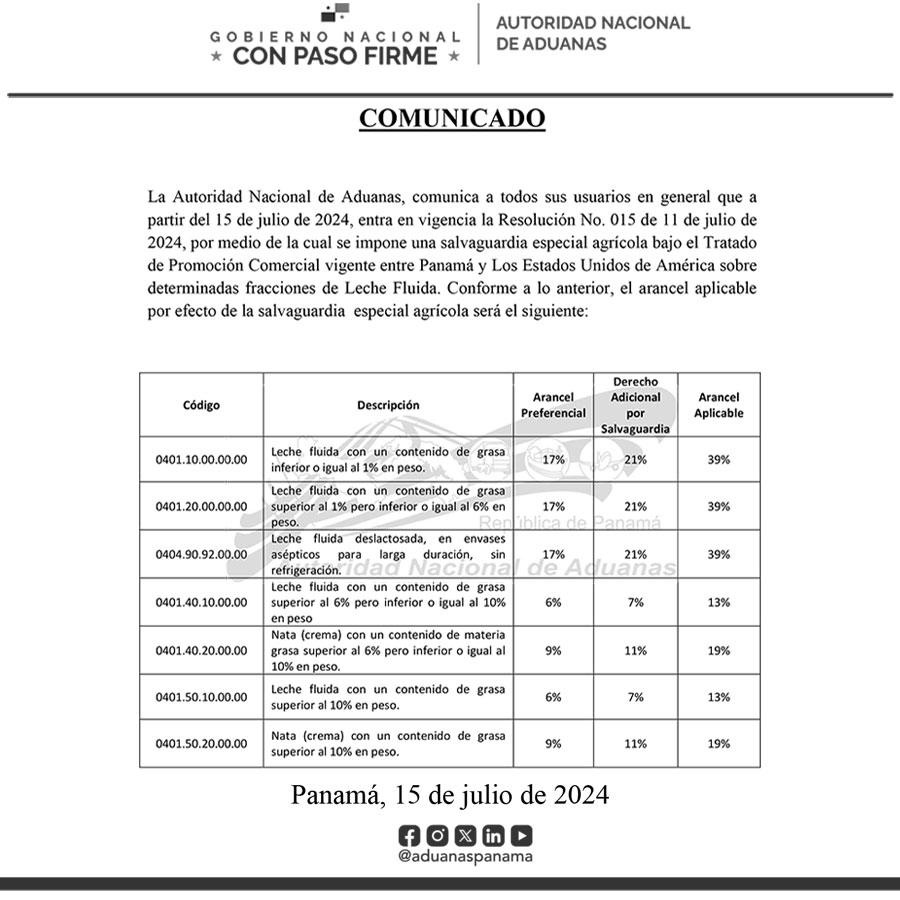 Resolución No. 015 de 11 de julio de 2024