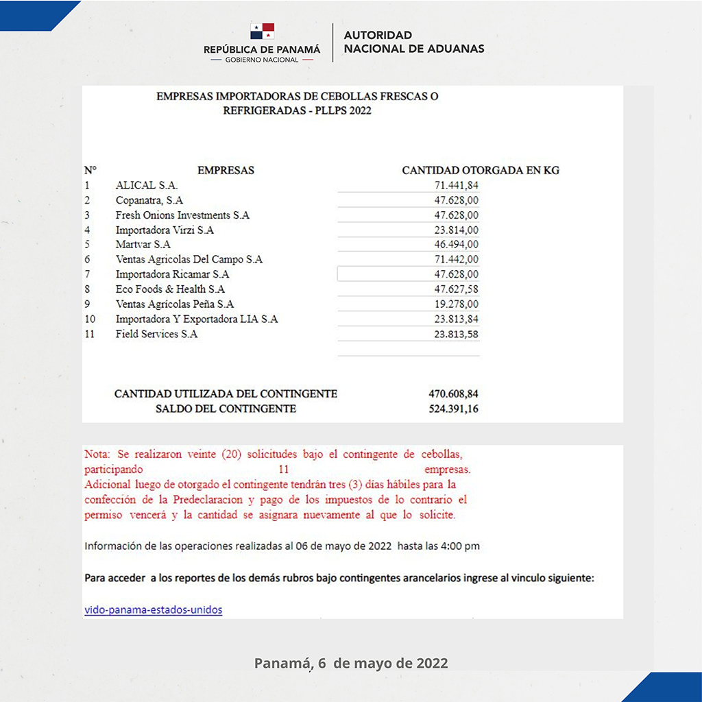 comunicado 06052022