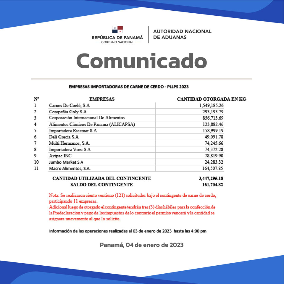 empresas importadoras carne 2023